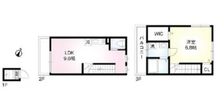 High punt e.k.d【2階】の間取り