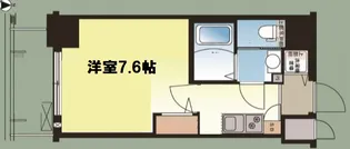 レジュールアッシュ難波MINAMI【6階】の間取り