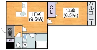 大阪府大阪市平野区背戸口5【マンション】の間取り