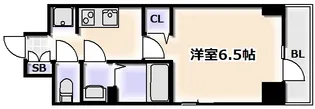 City Lux Namba South【12階】の間取り