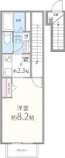 シュエット【1階】の間取り