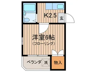 リベラハイツ【2階】の間取り