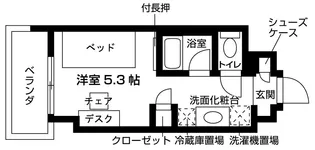 キャンパスヴィレッジ京都西京極【7階】の間取り