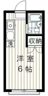 南野ハイツ1号棟【2階】の間取り