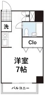 シルクアベニューII【9階】の間取り