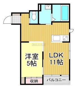 カプリコーン【1階】の間取り