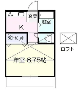 リバーサイドナガノ【2階】の間取り