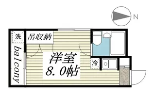 コーポ神田【3階】の間取り
