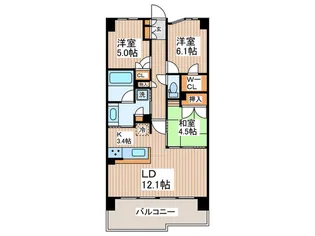 シュロス府中パークアリーナ【3階】の間取り