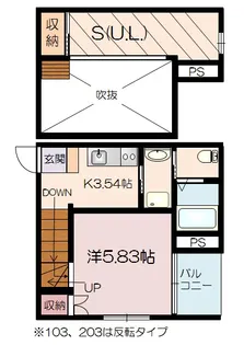 ヒューマンスクエア山王町A【2階】の間取り