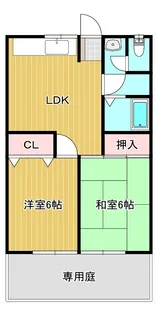 ニューメゾンド茶居夢【1階】の間取り