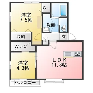 フレグランス永田B【1階】の間取り