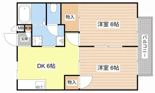 ハイツプレスト【2階】の間取り