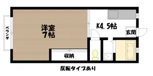 サンハイツ泉が丘【2階】の間取り