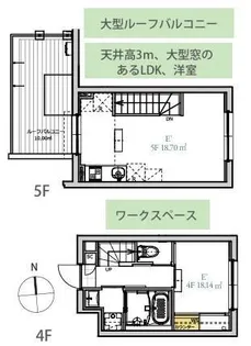 東京都新宿区高田馬場3【マンション】の間取り