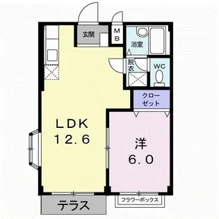茨城県古河市女沼【アパート】の間取り