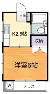 グリーンハイム調布【1階】の間取り