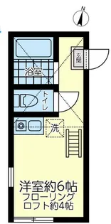 ユナイト鶴見ジョセフ・ マッカーシー【1階】の間取り