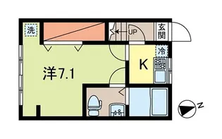 第一堀内荘【1階】の間取り