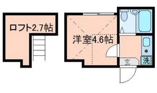 リベルテ北千住【3階】の間取り