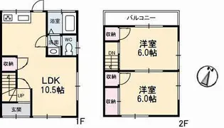 神垣アパートの間取り