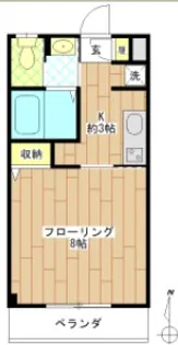 パルテールI【2階】の間取り