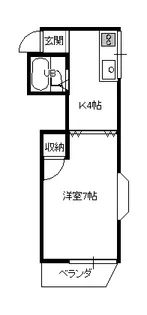 コーポ青空【2階】の間取り