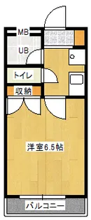 ヴィラ千倉【2階】の間取り