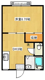 シャトルMアネックス【2階】の間取り