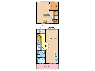 グリーンフォレストBの間取り