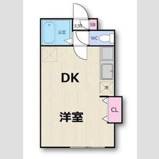 ルナサッポロ【3階】の間取り