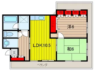 KUホームズ【2階】の間取り