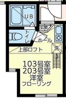 ユナイト池上サンダーボール【1階】の間取り