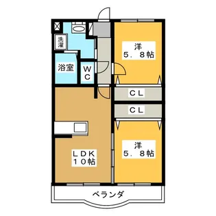 ヴィ・ボヌール【2階】の間取り