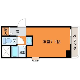 パンプキンハイツ【3階】の間取り