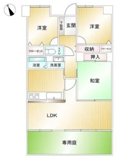 アルコイリス双葉ケ丘壱番館【3階】の間取り