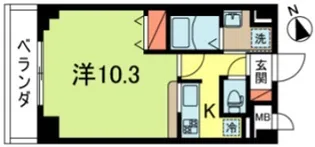 サットンプレイス・中杉【2階】の間取り