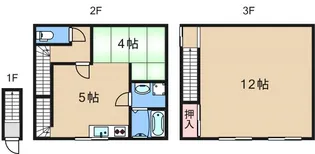 ハイツ丸山通の間取り
