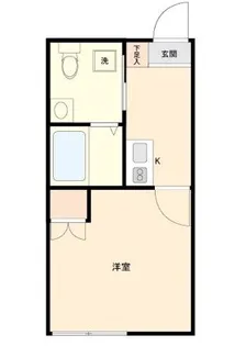 カインドネス所沢宮本町B棟【2階】の間取り