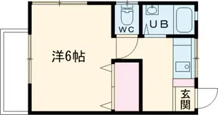 恋ヶ窪荘【2階】の間取り