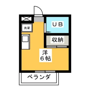 ダンディリオン松戸【2階】の間取り