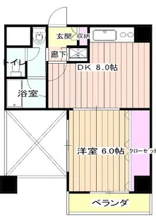 ポントロワ船橋【9階】の間取り