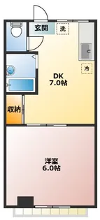 ブラウンハウス【2階】の間取り