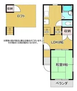 静岡県静岡市葵区唐瀬1【アパート】の間取り