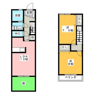 リヴィエール川上【2階】の間取り