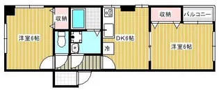 小武家ビル【3階】の間取り