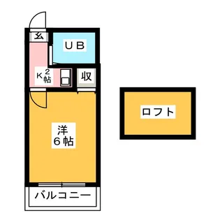 レオパレス21高杉【1階】の間取り
