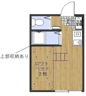 アエラス綱島B【2階】の間取り