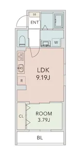 NAGOMI TERRACE【2階】の間取り