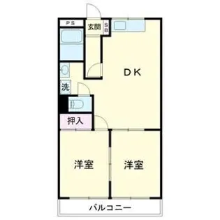 ハイツハカマタII【2階】の間取り